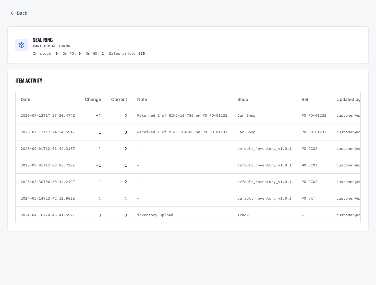 VMOTEK inventory activity history