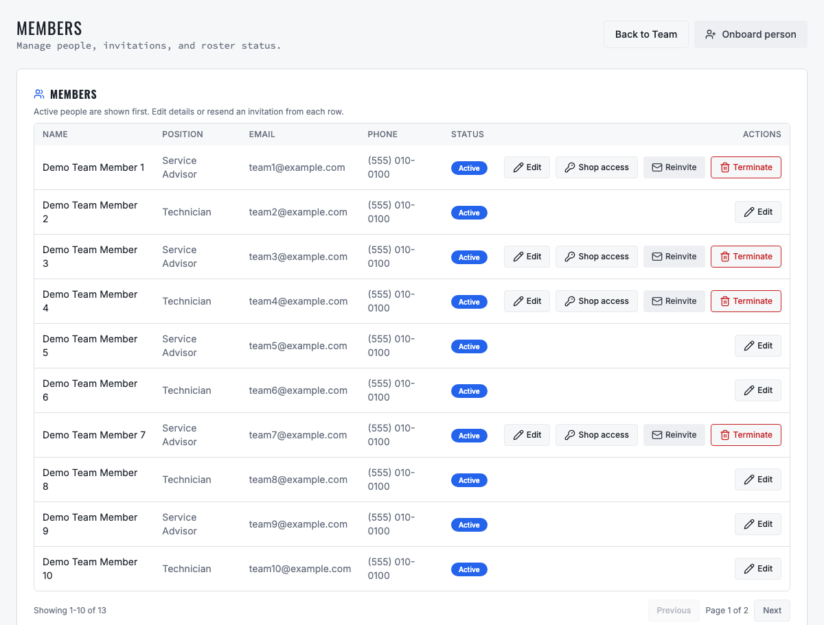 VMOTEK team roster with role status shop access and invitation actions