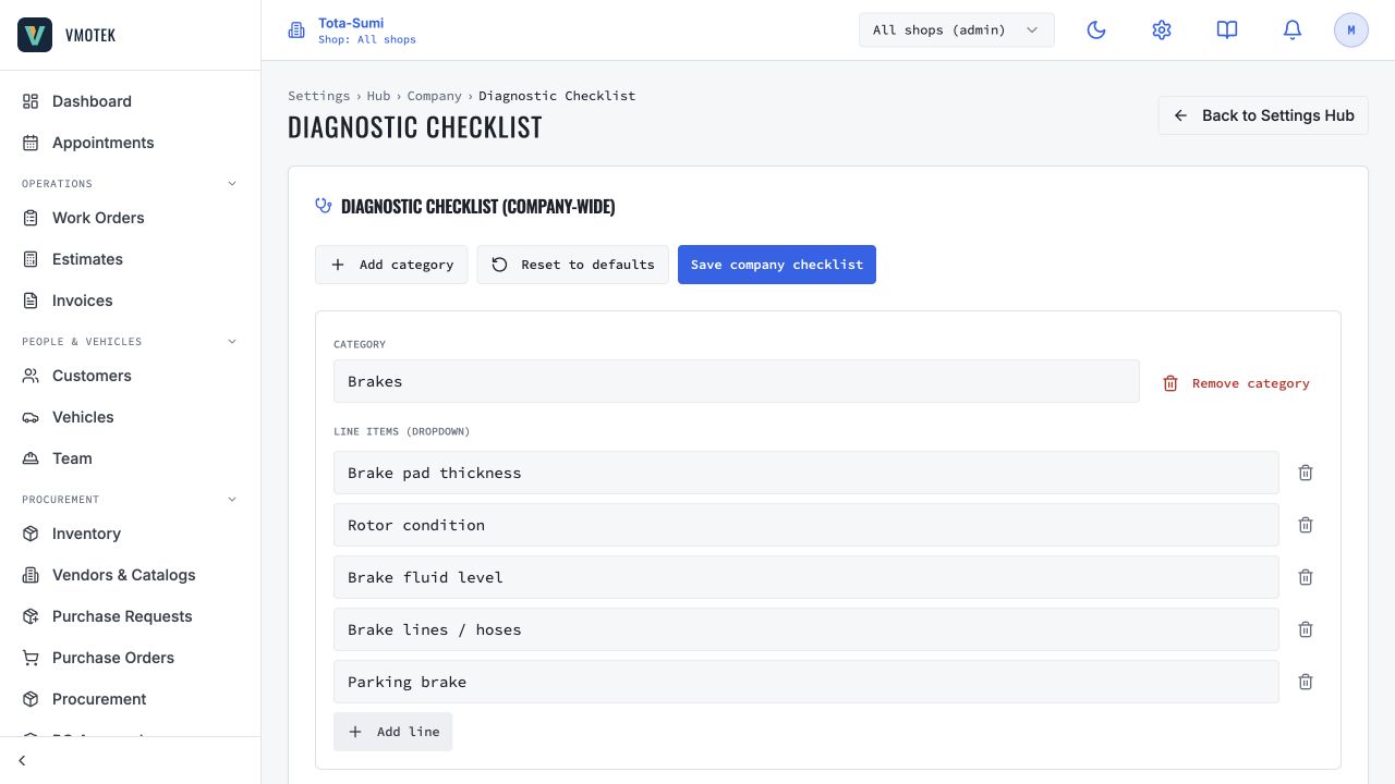VMOTEK company diagnostic-checklist categories and line items
