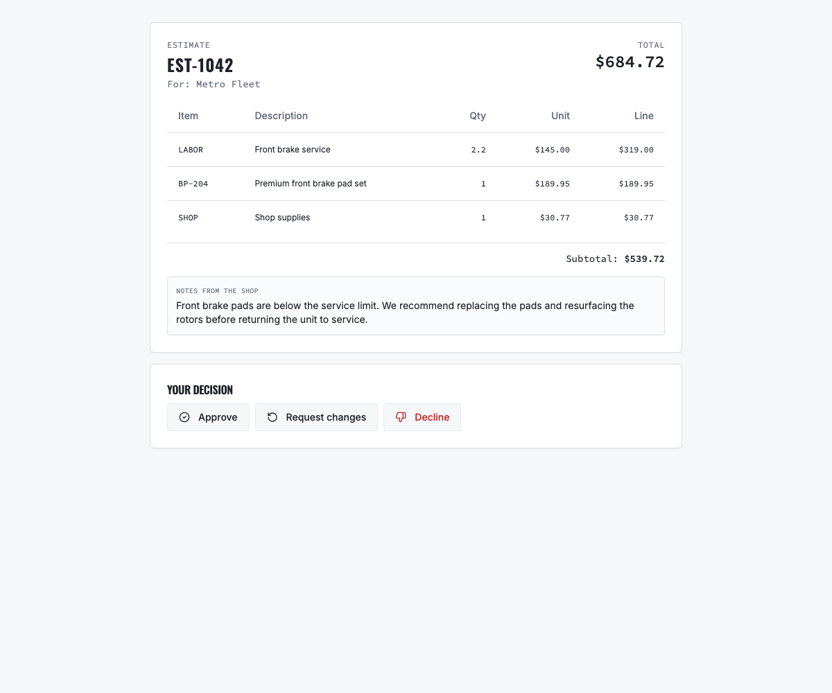 VMOTEK customer estimate decision